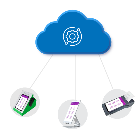 สะสมแต้ม สำหรับ Cloud